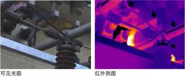 紅外熱像儀到底能測多遠(yuǎn)、多小的目標(biāo)？