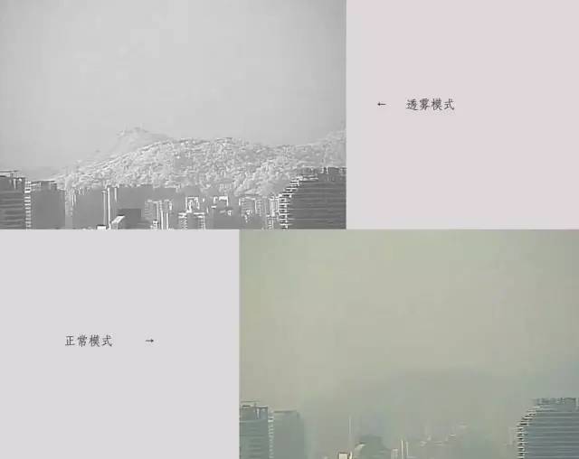 YAMAKO紅外高清變倍鏡頭的三大應(yīng)用場(chǎng)景:日夜切換、透霧、激光夜視