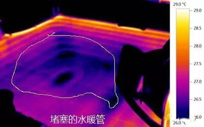 沒錯(cuò)了！這波6到飛起的操作，助你成為采暖界的大神！你還不來get一下？