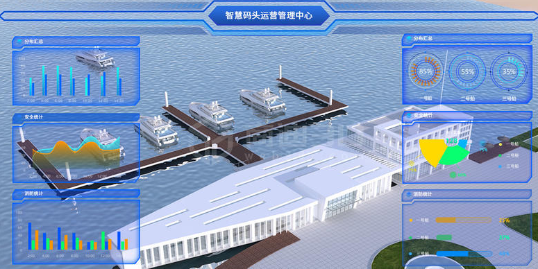 海洋牧場(chǎng)防偷盜監(jiān)控設(shè)備